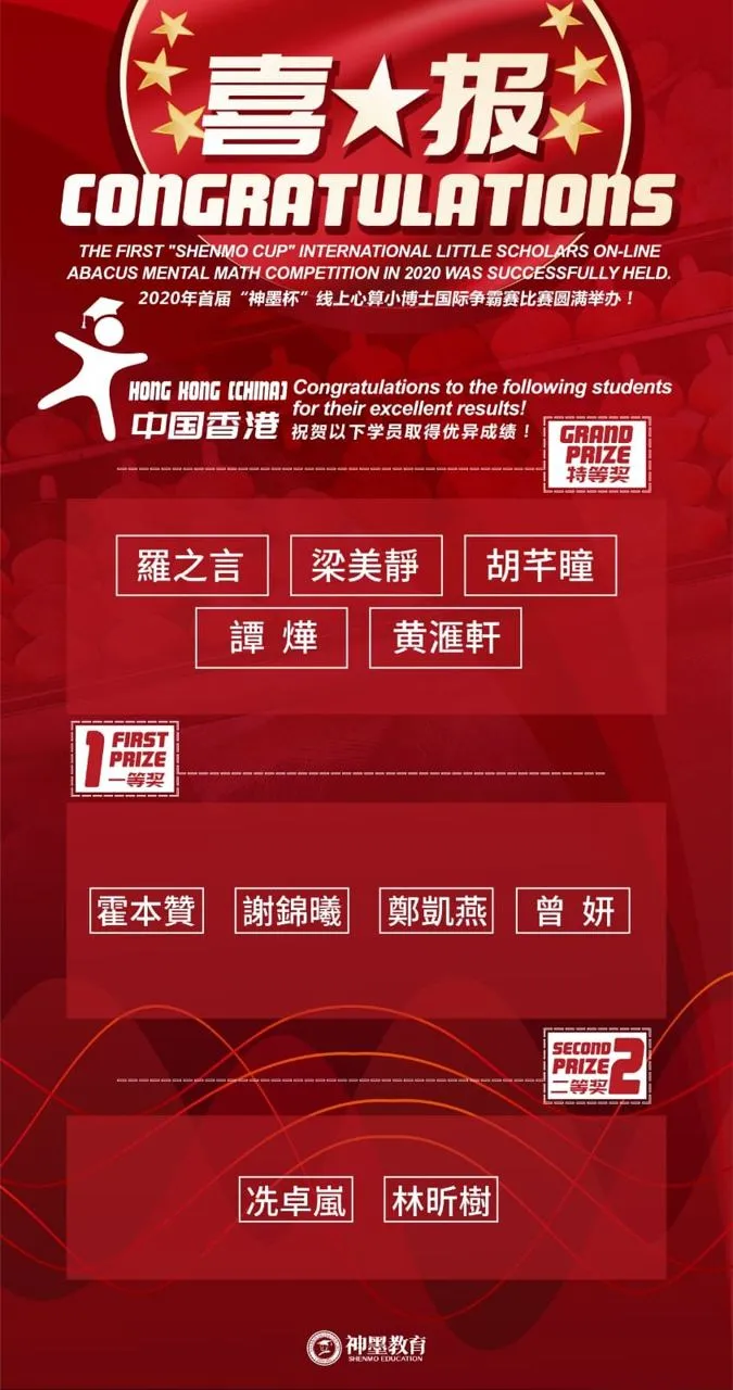 國際珠心算比賽